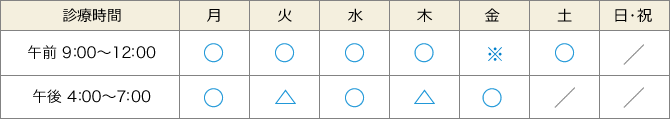 診療時間